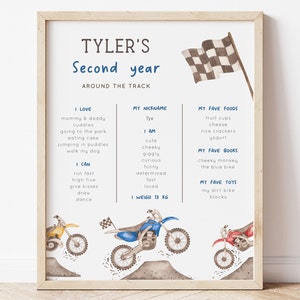 Editable Dirt Bike Milestone Poster, 2nd Year Birthday Milestone Board, Blue Red Motorcycle Racing Birthday Facts Decor, Digital Download