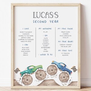 Editable Monster Truck Milestone Poster, Monster Truck Party Decoration, Blue Green Monster Truck Birthday Bash Decor, Digital Download