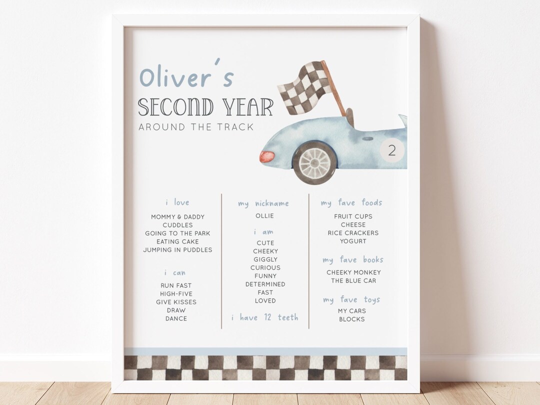 Two Fast Racing Birthday Milestone Sign, Editable Baby Blue Car B'day ...