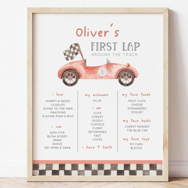 First Lap Around the Track Poster Etsy