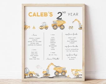 Construction 2nd Birthday Milestone Sign, Editable Template, Construction Trucks Birthday, 2nd Year Milestone Poster, Digital Download