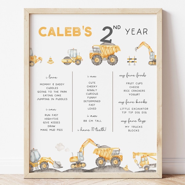 Construction 2nd Birthday Milestone Sign, Editable Template, Construction Trucks Birthday, 2nd Year Milestone Poster, Digital Download