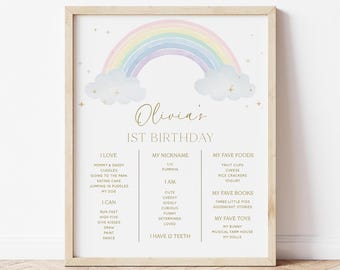 May include: A pastel rainbow with clouds and gold stars on a white background. The text "Olivia's 1st Birthday" is in gold lettering. The poster lists things Olivia loves, can do, her nickname, favorite foods, books, and toys.
