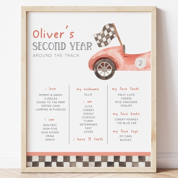 Two Fast Milestone Poster, Second Year Sign, Red Racing Car Birthday Party, Editable Template, 2nd Year Around the Track, Digital Download