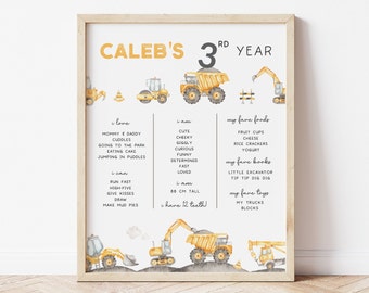 May include: A printable birthday chart for a child turning three years old. The chart features a yellow construction vehicle theme with illustrations of bulldozers, excavators, and dump trucks. The chart includes information about the child's favorite foods, books, and toys. The text on the chart reads "Caleb's 3rd Year".
