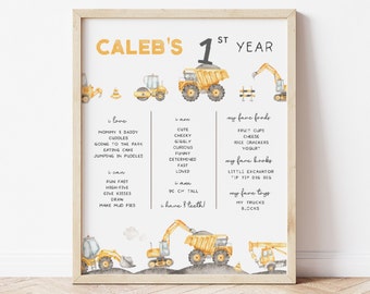 Construction 1st Birthday Milestone Sign, Editable Template, Construction Trucks Birthday Party, Digger Truck B'day Poster, Digital Download