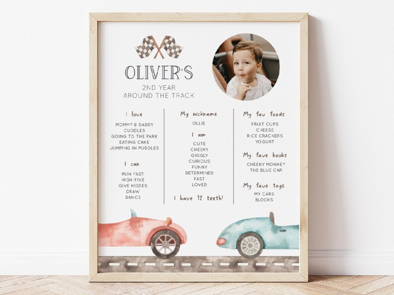 Editable Racing Birthday Milestone Sign With Photo, Two Fast B'day ...