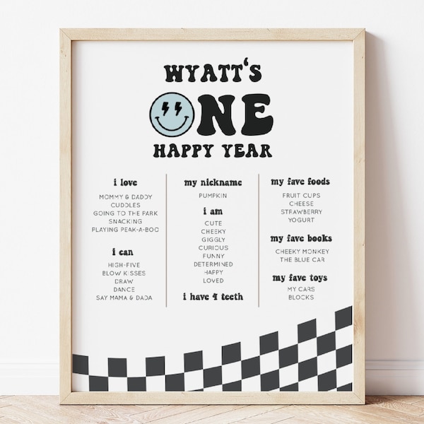 One Happy Dude Birthday Milestone Sign, Editable Blue Smiley 1st Year B'day Party, Boy One Happy Year Milestone Poster, Digital Download