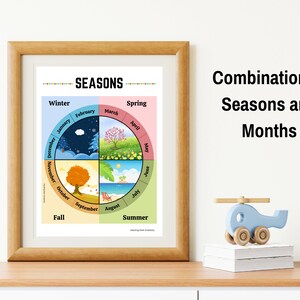 Months of the Year Poster, Seasons Poster, Printable Months Chart ...