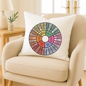 Feelings Wheel Pillow Feelings Pillow Feeling Wheel Pillow Emotion Wheel Pillow Therapist Pillow Emotions Pillow Emotion Pillow