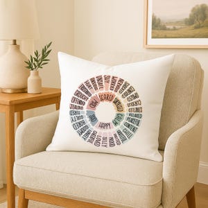 Feelings Wheel Pillow Feelings Pillow Feeling Wheel Pillow Emotion Wheel Pillow Therapist Pillow Emotions Pillow Emotion Pillow