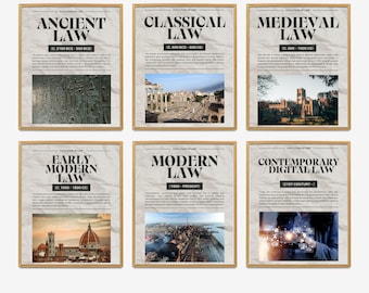 Evolution of Law Wall Art, Law Firm Office Wall Decor, Justice Print, Lawyer Office Decor Bundle, Attorney Gift, Law Graduation Prints