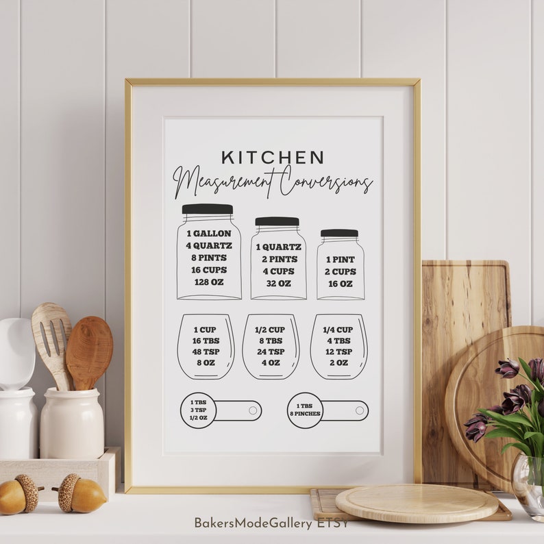 Farmhouse Printable Wall Art Kitchen Measurement Conversions Chart, Kitchen Conversion Chart ...