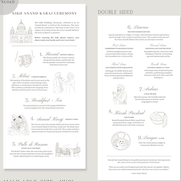 Program Wedding Cards Etsy UK