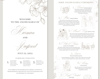 Sikh Wedding Program, Anand Karaj Program, Sikh Ceremony Guide, Sikh Infographics, Anand Karaj Program with Meaning, Sikh Wedding Guide