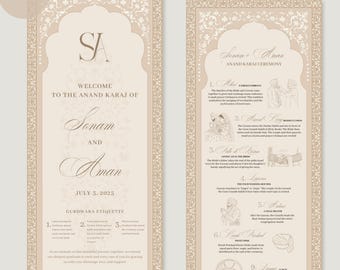 Sikh Hochzeitsprogramm, Anand Karaj Programm, Sikh Zeremonienführer, Sikh Infografiken, Anand Karaj Programm mit Bedeutung, Sikh Hochzeitsführer