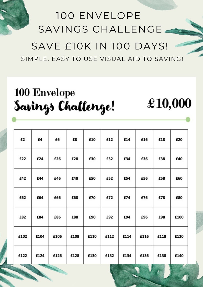 10K 100 ENVELOPE CHALLENGE Printable, 10000 Saving Tracker, 1K