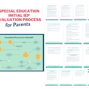 Special Education Evaluation Guide for Parents, IEP Initial Evaluation Process, What to Expect Before and After the School Evaluation