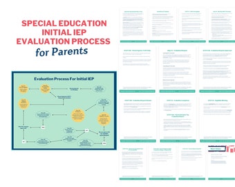 Special Education Evaluation Guide for Parents, IEP Process (PDF)