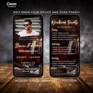 Digital Men&#39;s Birthday Weekend Invitation Electronic Weekend Itinerary Schedule Whiskey Phone Evite Editable Template with photo Download234