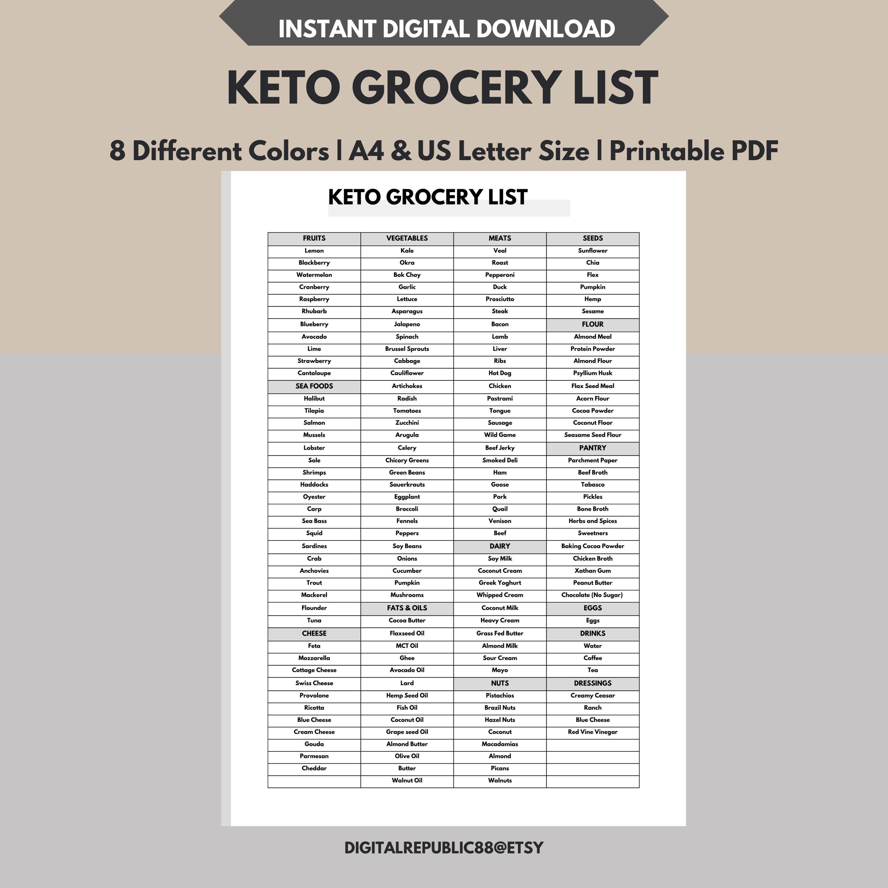 Printable Keto Grocery List, Keto Food List, Keto Meal Plan, Grocery ...