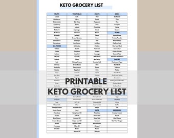 Printable Keto Grocery List, Keto Food List, Keto Meal Plan, Grocery List, Grocery Planner, Meal Planner, Keto Tracker, A4 and US Letter