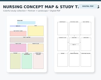 Nursing Concept Map & Study Templates | Student Planner (Digital PDF)