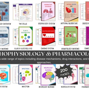 Pathophysiologie und Pharmakologie Nursing Studieren, Pathophysiologie Pflege Notizen, Nursing Schule, Arznei Bündel, HerzMedikamente