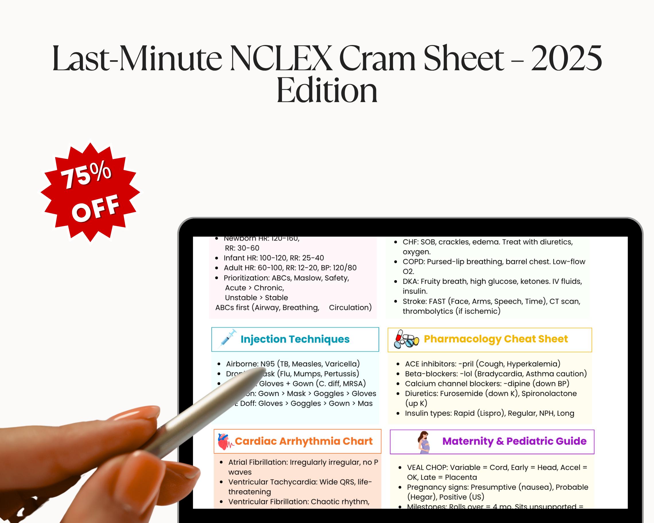 NCLEX Cram Sheet 2025, Rn Pn Exam Prep, Nursing Study Guide (pdf) - Etsy