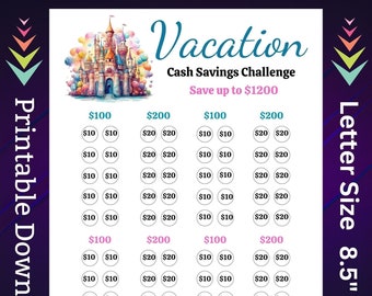 Family Vacation Cash Savings Challenge Printable Travel Destination Trip Planning for Couples Getaway Plane Tickets Money Saving Fund