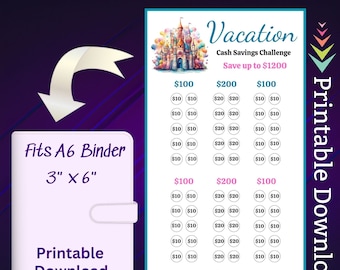 A6 Family Vacation Savings Challenge Printable Budget Binder Insert for Couples Vacation Planner for Travel Trip Destination Cash Tracker