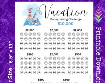 Family Vacation Cash Savings Challenge Printable for Saving Money for Getaway Travel Destination Trip Tickets Budget Fund Tracker