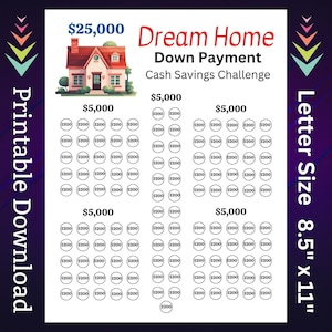 May include: A printable chart to help save money for a down payment on a house. The chart has a house illustration at the top and the text "Dream Home Down Payment Cash Savings Challenge". The chart is divided into four sections, each with the text "$5,000" and a grid of 25 circles, each with the text "$200". The chart is designed to be printed on 8.5" x 11" paper.