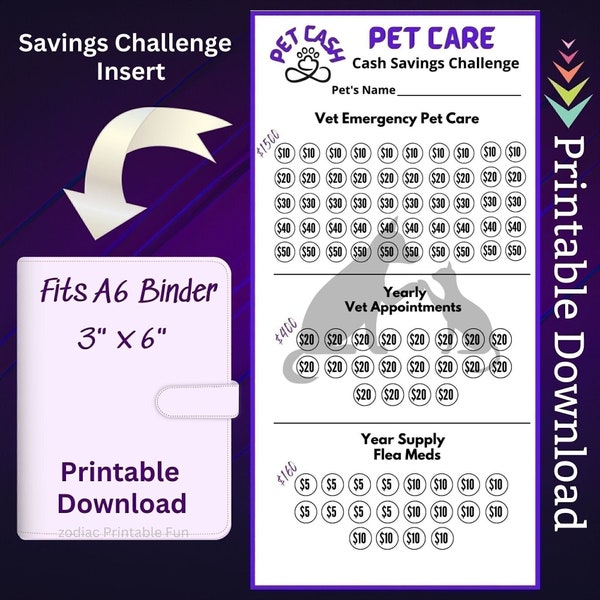 A6 Pet Care Savings Challenge Printable for Cat Dog Health Planner Cash Budget Tracker for Animal Veterinary Care Money Saving Sinking Fund