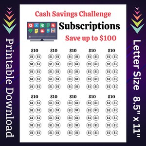 May include: A printable cash savings challenge chart for subscriptions. The chart is divided into five columns, each with a £10 goal and 10 rows of £1. The chart is designed to help people save up to £100 by tracking their savings for subscriptions.