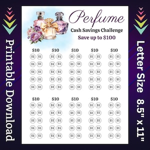 Perfume Savings Challenge Printable for Women Sweet Perfume Spray Scent Body Mist Money Saving Fund for Thinking of You Gift Cash Budget