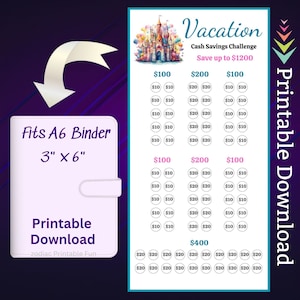 A6 Family Vacation Savings Challenge Printable Budget Binder Insert for Couples Vacation Planner for Travel Trip Destination Cash Tracker