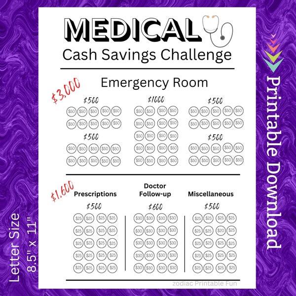 Medical Savings Challenge Printable for Emergency Room Prescription Doctor Appointment for Family Men Women Children Kids Girl Boy Teen