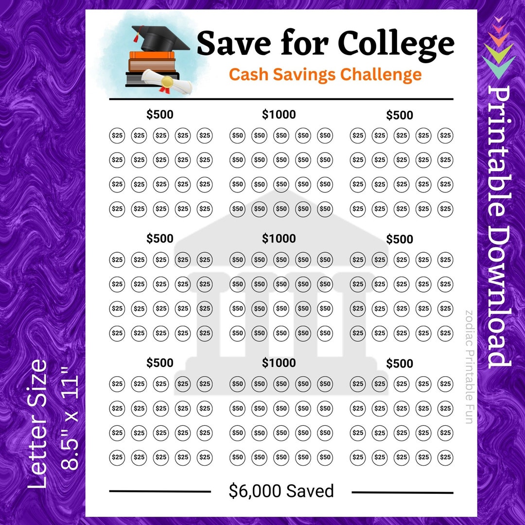 College Planner Savings Challenge Printable University Student Tuition