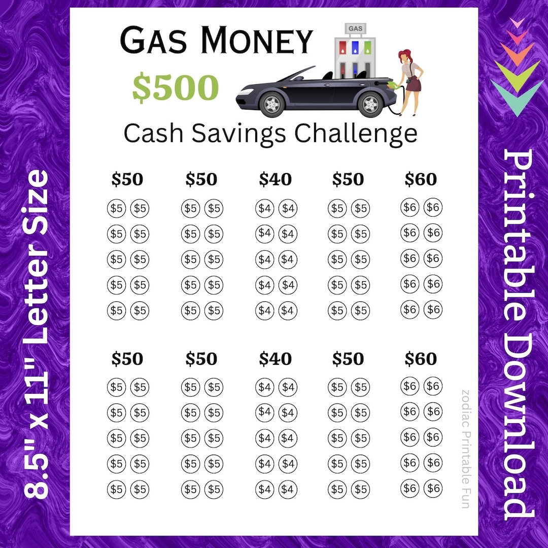 Gas Pump Savings Challenge Printable Car Maintenance Cash Saving Budget
