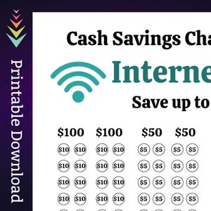 Internet Bill Savings Challenge Printable for Home Wi-Fi Network Payment Money Saving Fund for Family Monthly Bill Cash Stuffing Tracker