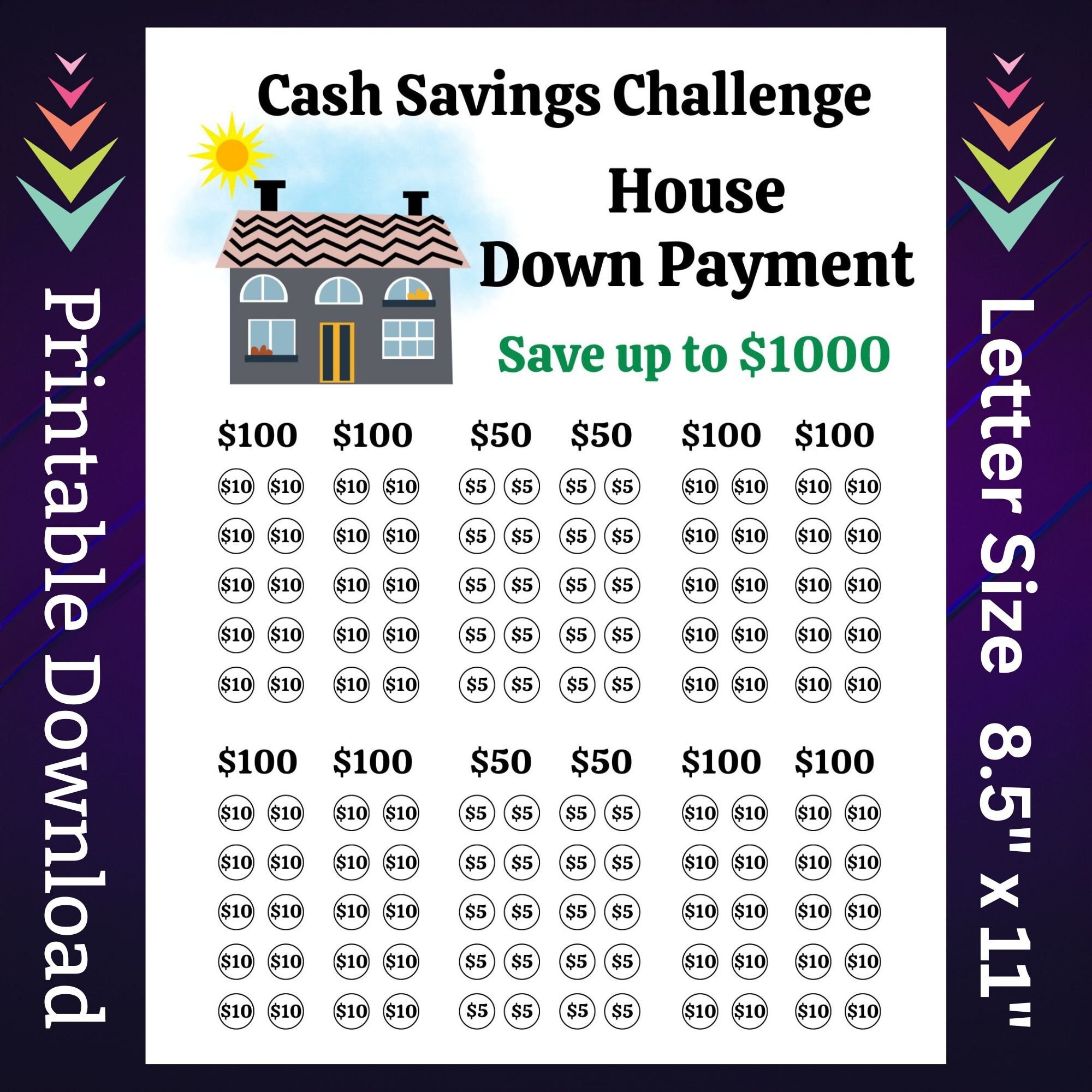Invest How To Save 100k For A House Deposit Home Down Payment