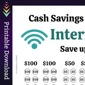 Internet Bill Savings Challenge Printable for Home Wi-Fi Network Payment Money Saving Fund for Family Monthly Bill Cash Stuffing Tracker