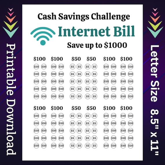 Internet Bill Savings Challenge Printable for Home Wi-Fi Network Payment Money Saving Fund for Family Monthly Bill Cash Stuffing Tracker