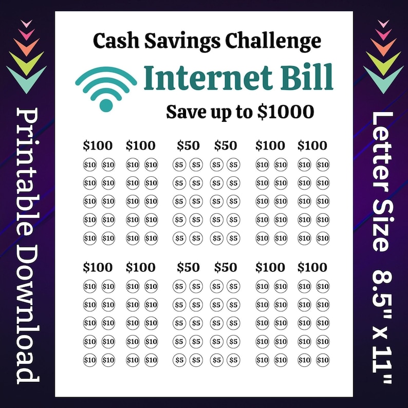 May include: Printable cash savings challenge chart for an internet bill. The chart is designed to help you save up to &pound;1000. It features a wifi symbol and the text "Internet Bill" in teal blue. The chart is divided into six columns, each with a different amount: &pound;100, &pound;100, &pound;50, &pound;50, &pound;100, and &pound;100. Each column has 10 rows of circles, each representing &pound;10. The chart is letter size, 8.5 inches by 11 inches.