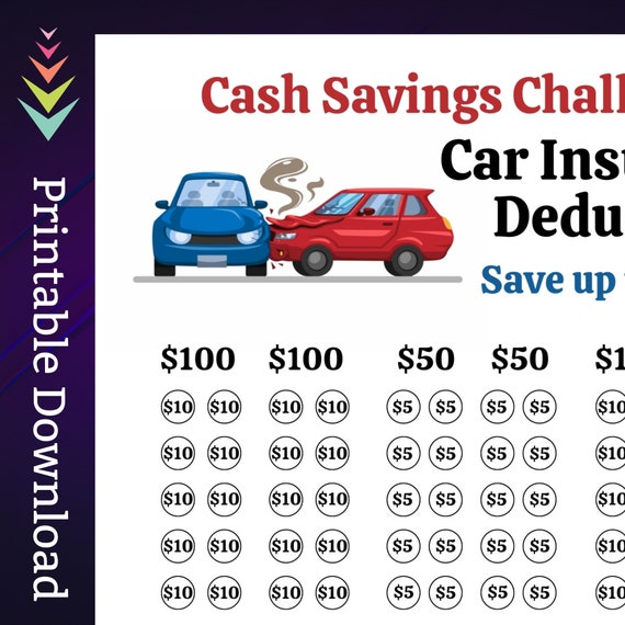 Auto Insurance Deductible Savings: Maximize Your Money Today