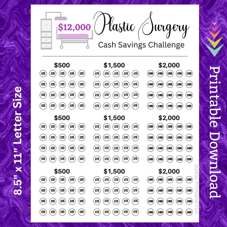 Op de afbeelding: Een printbare tabel met een paarse achtergrond en witte cirkels. De tabel heeft de titel "Plastic Surgery Cash Savings Challenge" en heeft vier kolommen met de labels "&euro; 500", "&euro; 1.500", "&euro; 2.000" en "&euro; 12.000". Elke kolom heeft een raster met cirkels met eurobedragen erin.