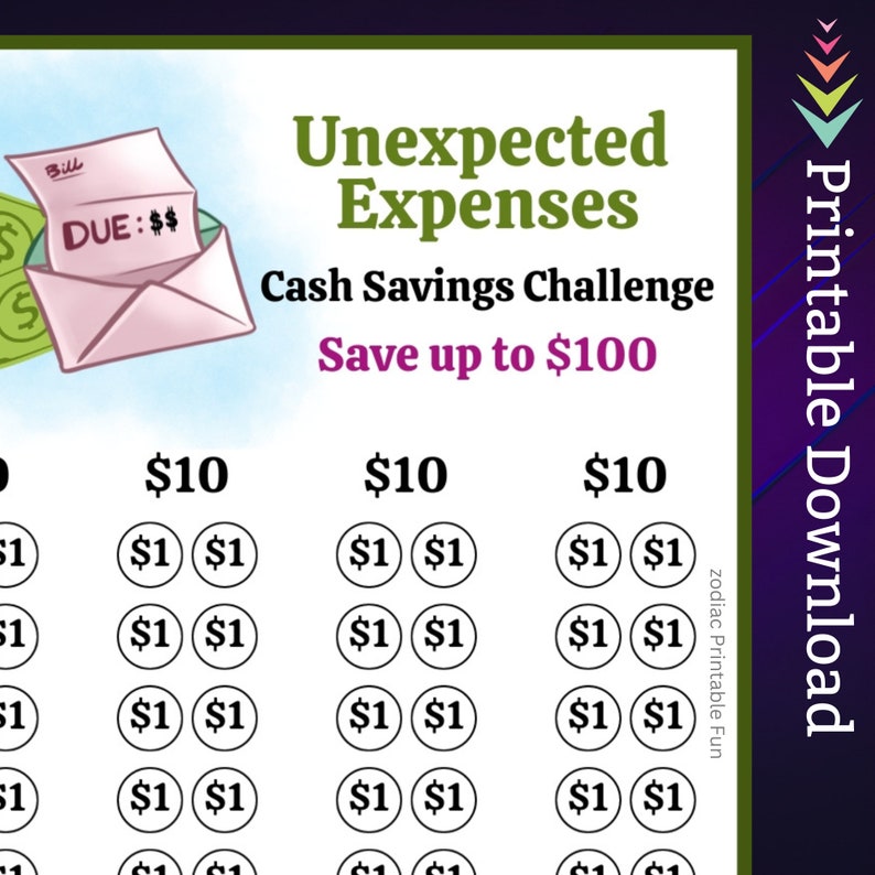 A6 Unexpected Expenses Savings Challenge Printable for Paying Bills ...
