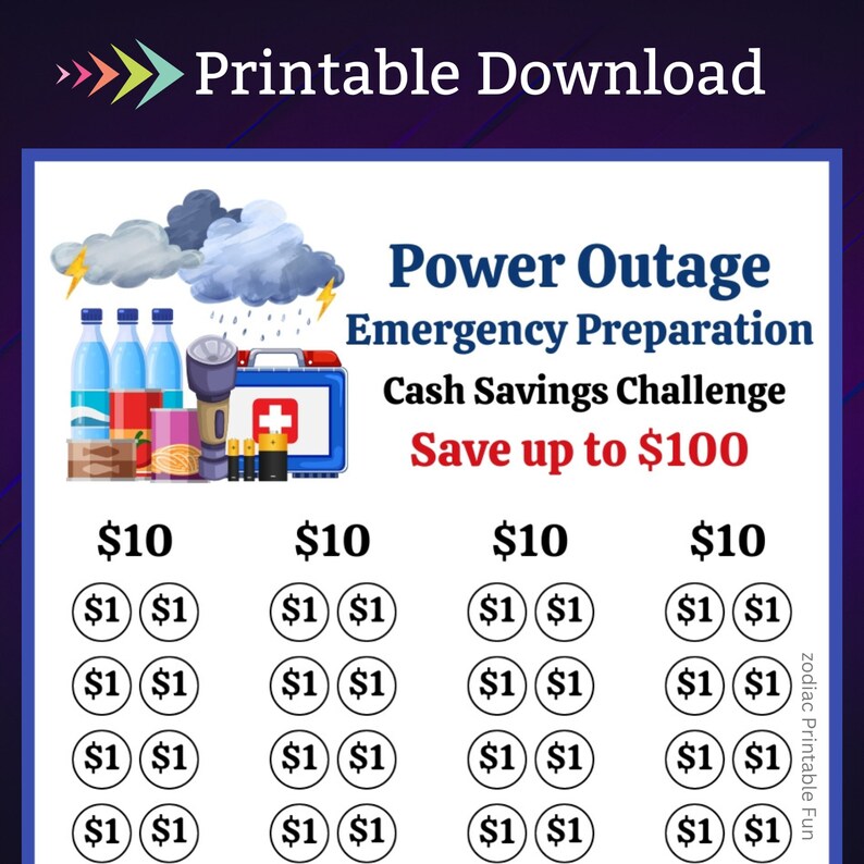 A6 Emergency Kit Savings Challenge Printable Insert for Natural Disaster Survival Food Preparation Money Saving Fund for Family Home Budget