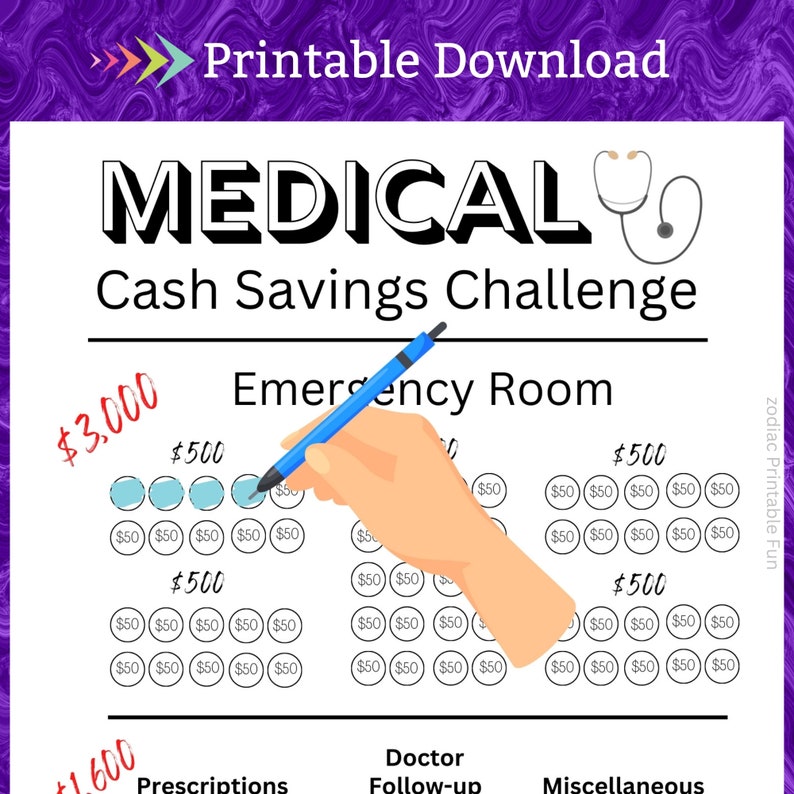 Medical Savings Challenge Printable Etsy